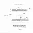 Fig. 07 - Encoding and decoding methods for adapting the average luminance of high dynamic range pictures and corresponding encoder and decoder