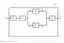 Fig. 01 - Near-real time encoding of linear signal