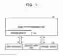 Fig. 02 - MOTION SEARCH PROCESSING METHOD AND DEVICE