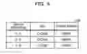 Fig. 05 - MOTION SEARCH PROCESSING METHOD AND DEVICE