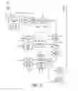 Fig. 03 - Content adaptive prediction distance analyzer and hierarchical motion estimation system for next generation video coding