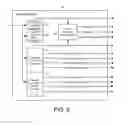 Fig. 07 - Content adaptive prediction distance analyzer and hierarchical motion estimation system for next generation video coding