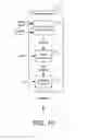 Fig. 12 - Content adaptive prediction distance analyzer and hierarchical motion estimation system for next generation video coding
