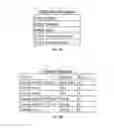 Fig. 10 - Limited error raster compression