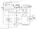 Fig. 01 - Method of sample adaptive offset processing for video coding