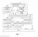 Fig. 06 - Method of sample adaptive offset processing for video coding