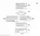Fig. 03 - Method and system for enhancing image quality of compressed video stream