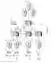 Fig. 03 - GENERATING A RESPONSE TO VIDEO CONTENT REQUEST INCLUDING DYNAMICALLY PROCESSED VIDEO CONTENT