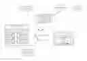 Fig. 01 - Distributing media content via media channels based on associated content being provided over other media channels