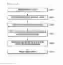 Fig. 15 - BROADCAST TRANSMITTING DEVICE, BROADCAST RECEIVING DEVICE, METHOD FOR OPERATING THE BROADCAST TRANSMITTING DEVICE, AND METHOD FOR OPERATING THE BROADCAST RECEIVING DEVICE(as amended)