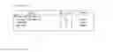 Fig. 20 - BROADCAST TRANSMITTING DEVICE, BROADCAST RECEIVING DEVICE, METHOD FOR OPERATING THE BROADCAST TRANSMITTING DEVICE, AND METHOD FOR OPERATING THE BROADCAST RECEIVING DEVICE(as amended)