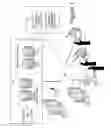 Fig. 02 - METHOD AND SYSTEM FOR PRESENTING A SECOND VIDEO WITH ONE OR MORE FIRST VIDEOS BASED ON ONE OR MORE THRESHOLDS FOR TIME VIEWED