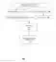 Fig. 01 - System and method of ad delivery