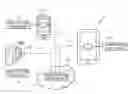 Fig. 01 - Coordination of video and/or audio recording