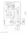 Fig. 03 - Coordination of video and/or audio recording