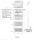 Fig. 04 - Coordination of video and/or audio recording