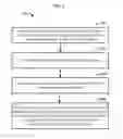 Fig. 04 - Methods and systems for displaying content based on preference information