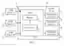 Fig. 06 - USB sharing method for combo TV set, combo TV set and computer readable storage medium