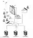 Fig. 01 - Individualized content presentation for increased user interaction performance in group settings