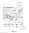 Fig. 06 - Individualized content presentation for increased user interaction performance in group settings