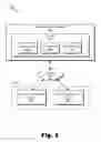 Fig. 03 - Media service personalization systems and methods