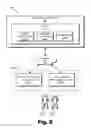 Fig. 07 - Media service personalization systems and methods