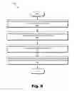 Fig. 09 - Media service personalization systems and methods
