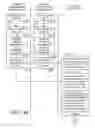 Fig. 04 - Disseminating program content via alternative networks