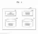 Fig. 02 - System for collecting metadata of a video data in a video data providing system and method thereof