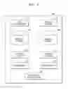 Fig. 04 - System for collecting metadata of a video data in a video data providing system and method thereof