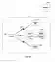 Fig. 05 - Systems and methods for interactive program guides with personal video recording features