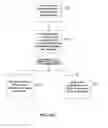 Fig. 102 - Systems and methods for interactive program guides with personal video recording features