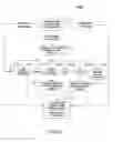 Fig. 38 - Systems and methods for interactive program guides with personal video recording features