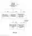 Fig. 95 - Systems and methods for interactive program guides with personal video recording features