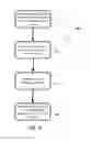 Fig. 07 - Media playback across multiple devices