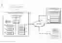 Fig. 01 - Presenting advertisements during media content seek