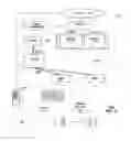 Fig. 04 - Method and apparatus for targeted advertising with delivery of content