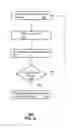 Fig. 05 - Method and apparatus for targeted advertising with delivery of content