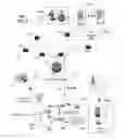 Fig. 06 - Method and apparatus for targeted advertising with delivery of content
