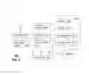 Fig. 07 - Method and apparatus for targeted advertising with delivery of content