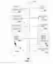 Fig. 08 - Method and apparatus for targeted advertising with delivery of content