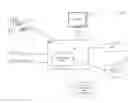 Fig. 01 - DYNAMICALLY DETERMINED AUDIOVISUAL CONTENT GUIDEBOOK