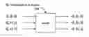 Fig. 01 - ASA: a scalable optical switch