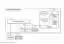 Fig. 01 - Enabling software-defined control in passive optical networks