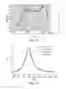 Fig. 08 - LOUDSPEAKER SYSTEM WITH IMPROVED SOUND