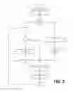 Fig. 03 - Voice input handling