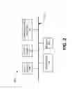 Fig. 04 - Automatic implementation of preferences based on detection of a mobile device