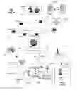 Fig. 02 - Facilitating virtual personal area networks