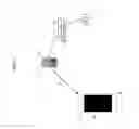 Fig. 08 - Search and recovery of mobile devices