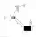 Fig. 09 - Search and recovery of mobile devices